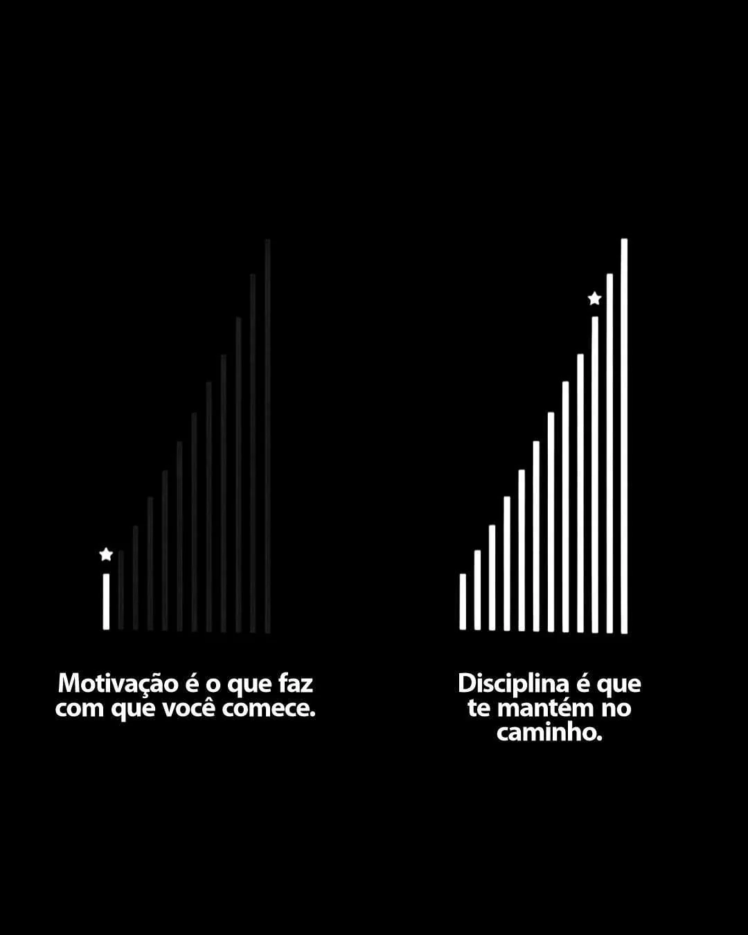 6 fotos que você precisa ver