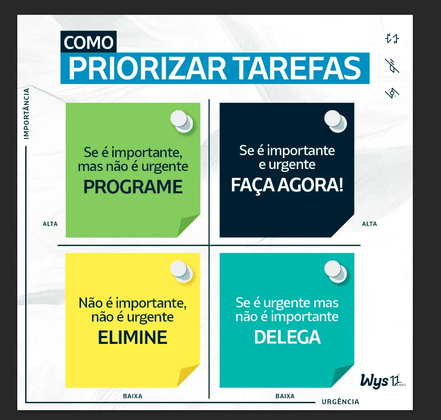 Como definir prioridade no gerenciador de tarefas